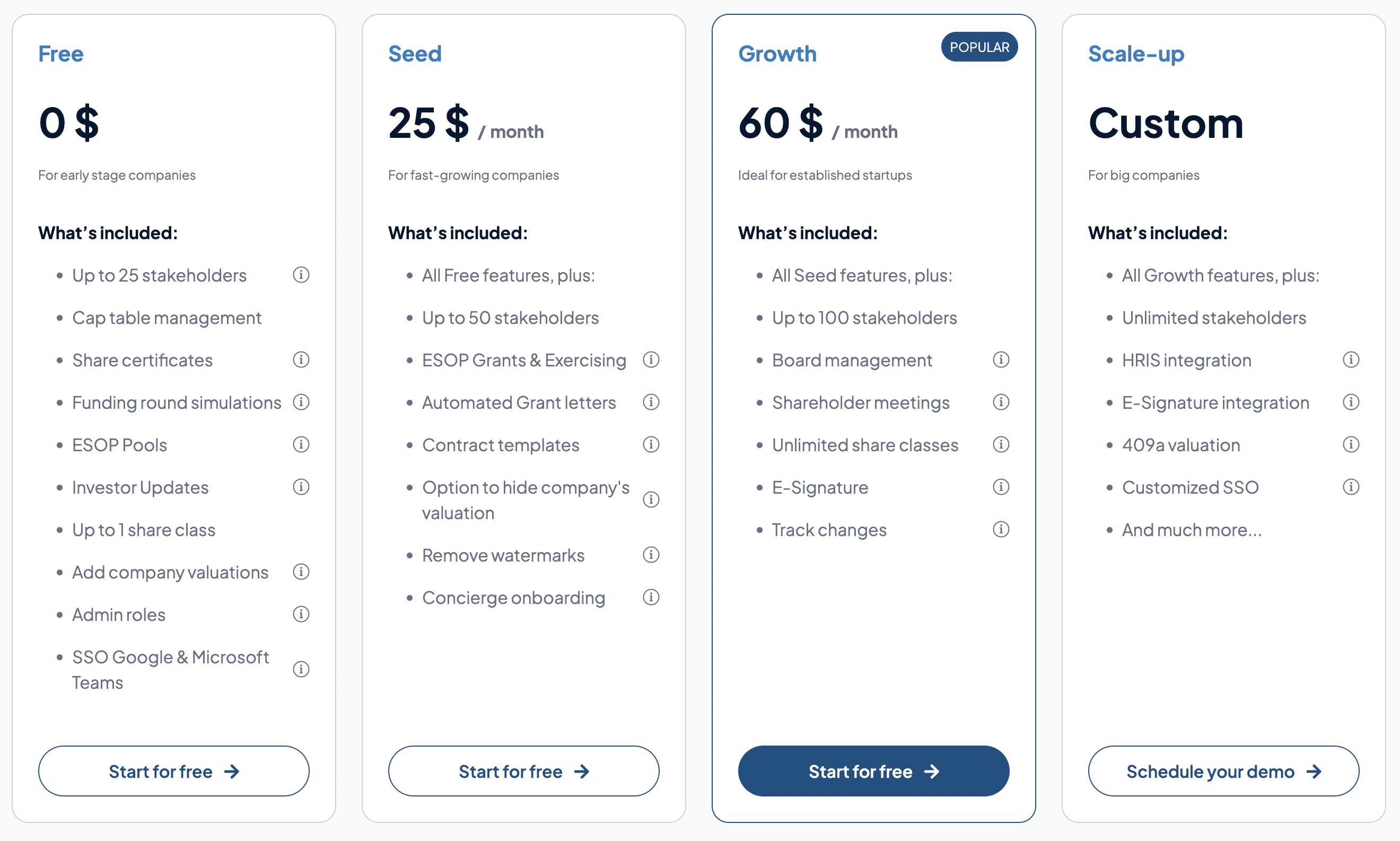 pricing