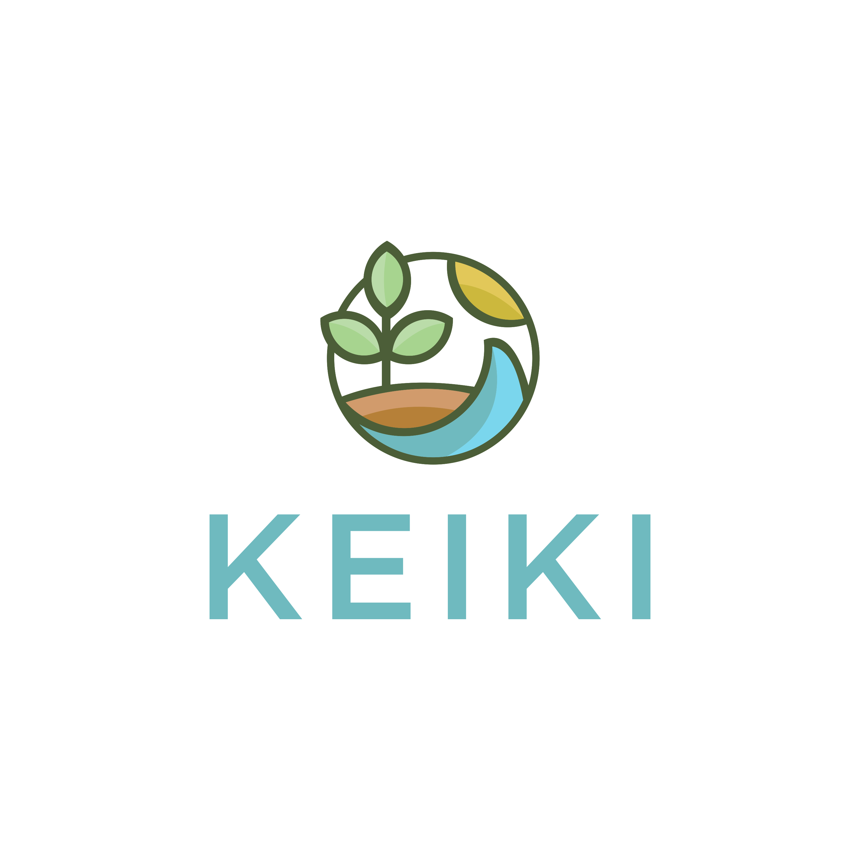 Keiki Capital logo