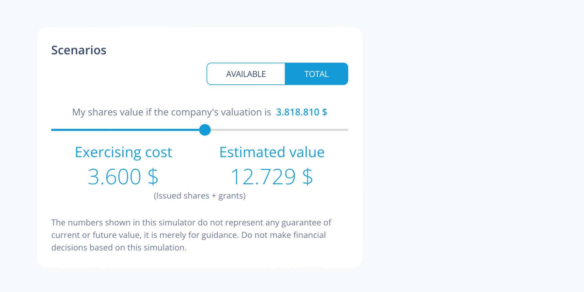 A scenario modeling tool to predict the value of your equity based on the company's valuation.