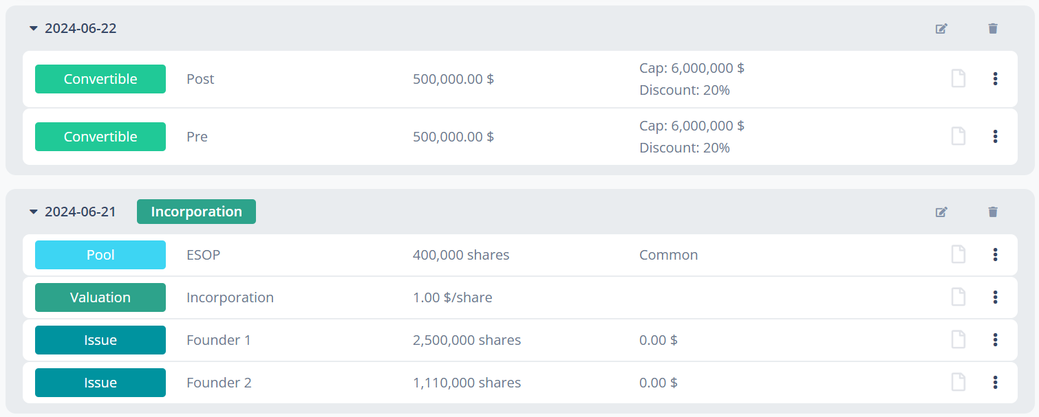 transactions cap table