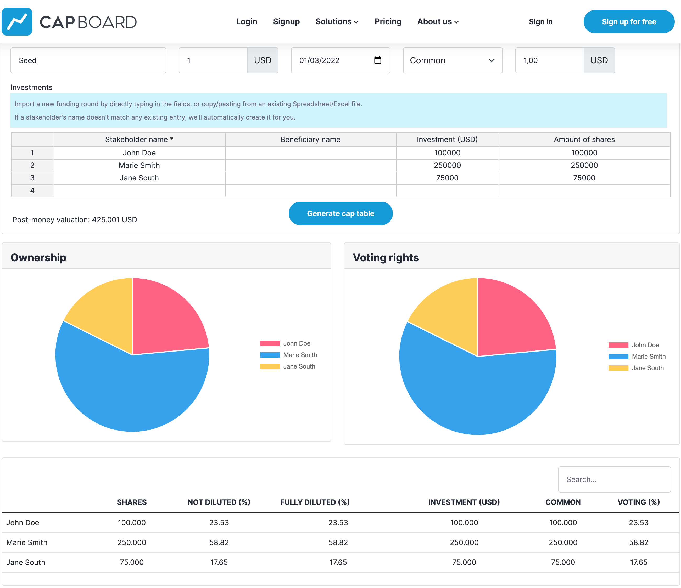 Optimize Your Strategy: A Deep Dive into Cap Table Calculator