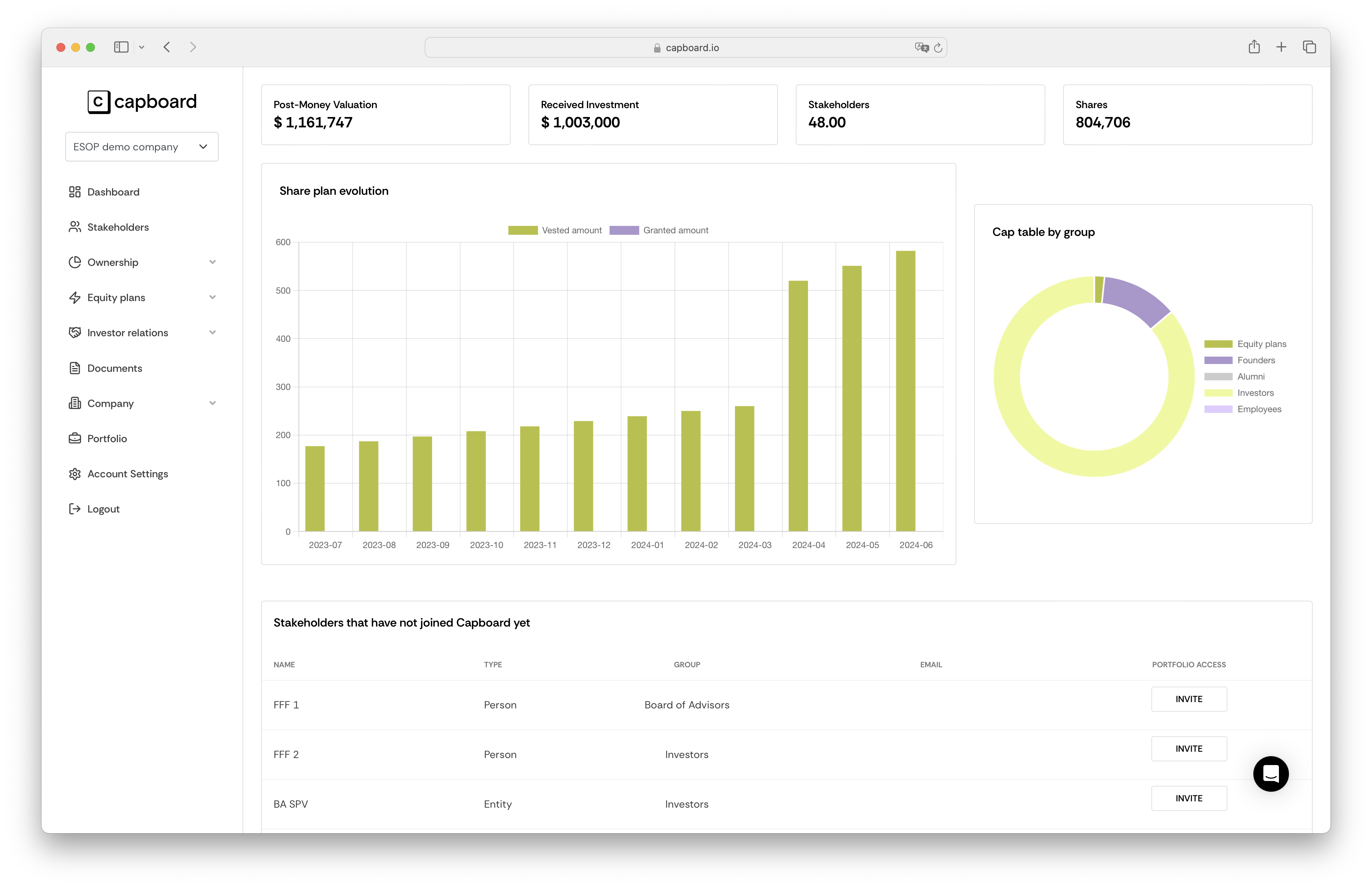 Capboard - Simplify Equity Management & Capital Raising for Startups